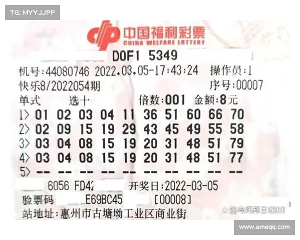 大彩网助力彩民轻松投注,精准预测提升中奖概率全面解析 大彩网助力彩民轻松投注,精准预测提升中奖概率全面解析